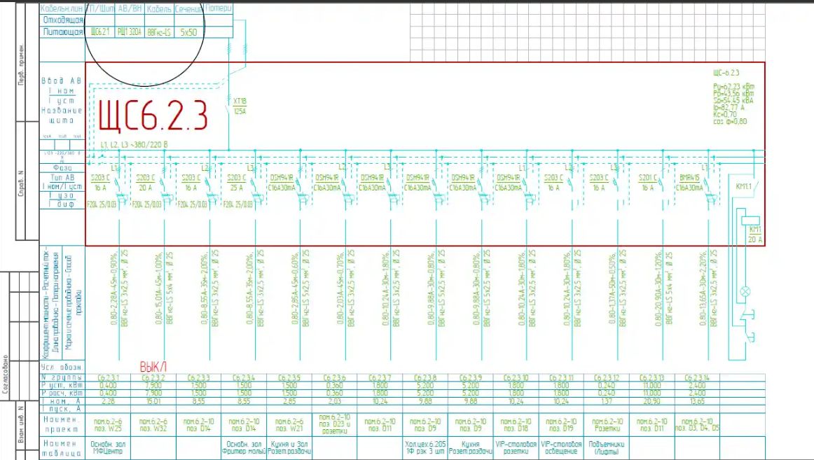 проектирование электроснабжения магазина в Благовещенске